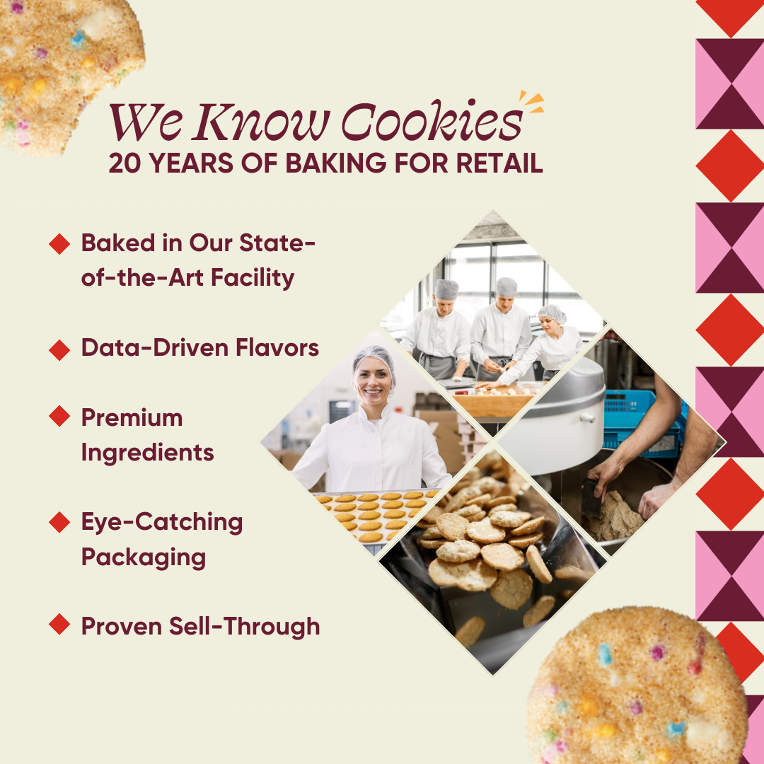 In Stock Nov 1: Fancypants Baking Co. Birthday Cake Cookies