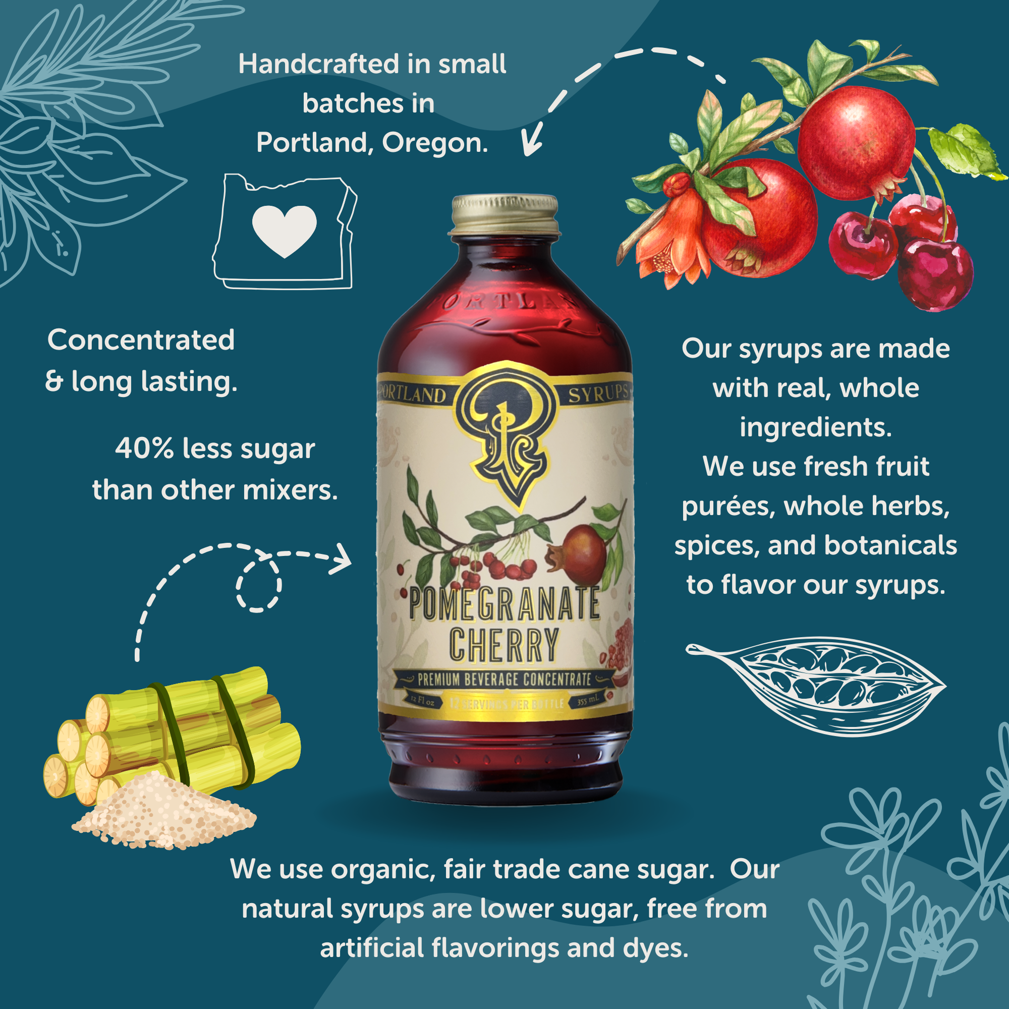 Pomegranate Cherry Syrup 12oz - Cocktail/Mocktail Mixer