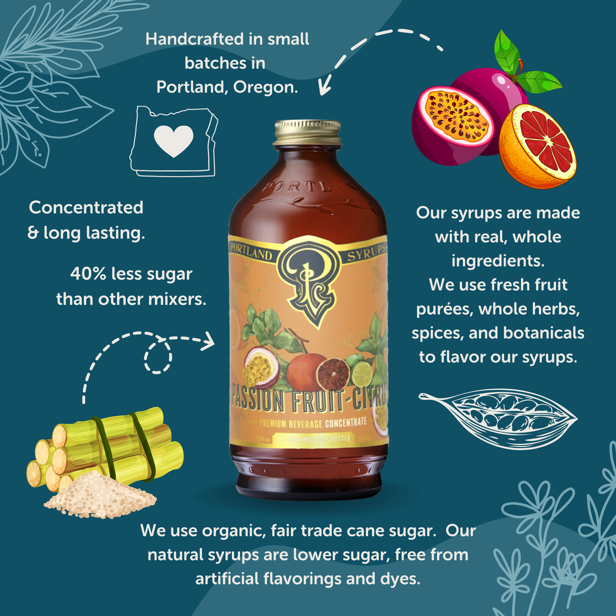 Passion Fruit Citrus Syrup 12oz  - cocktail / mocktail mixer